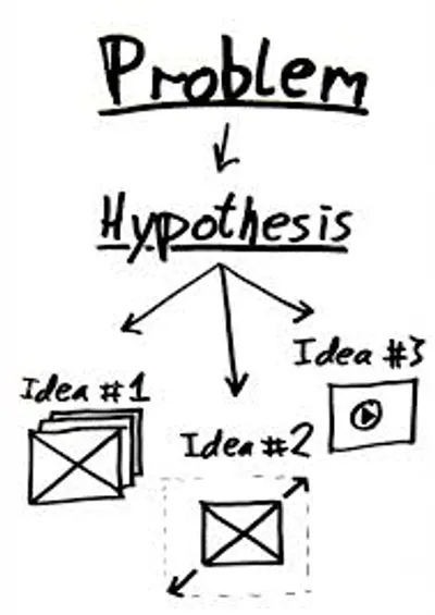 Illustration hypothetical - Image 2