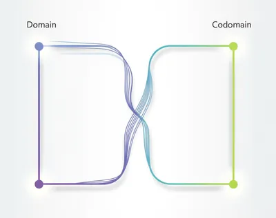 Illustration graph - Image 1