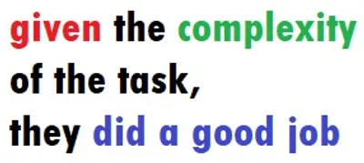 Illustration given - Image 3