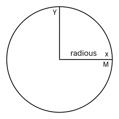 Illustration circular - Image 1