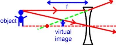 Illustration virtual - Image 2