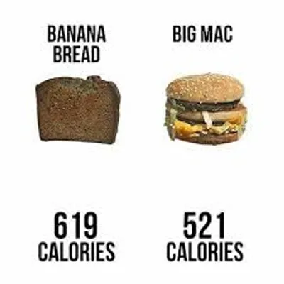 Illustration calorie - Image 2