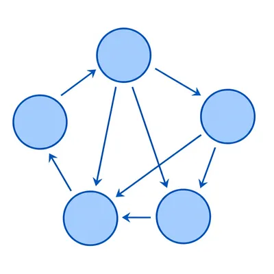 Illustration digraph