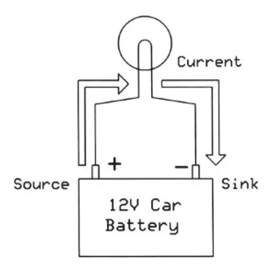 Illustration source - Image 2