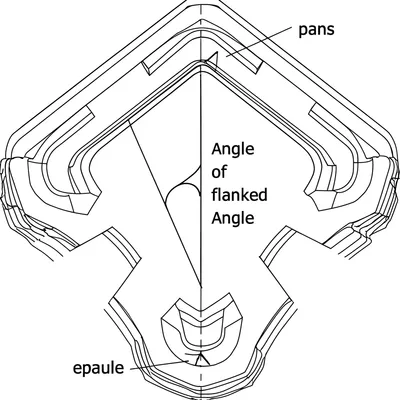 Illustration pans - Image 1