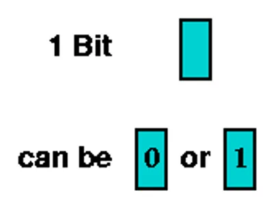 Illustration bit - Image 2