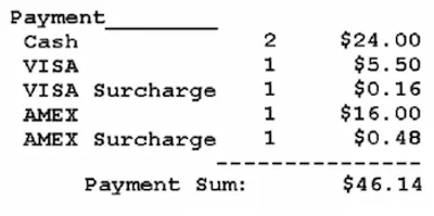 Illustration surcharge - Image 2
