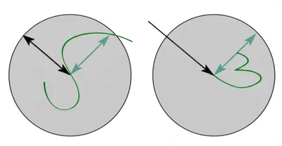 Illustration straighter - Image 1