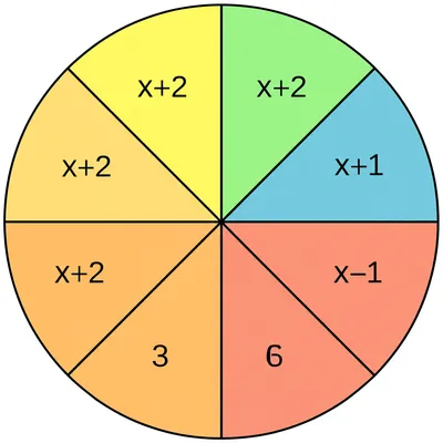 Illustration factorise - Image 1