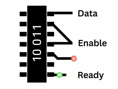 Illustration strobe - Image 1