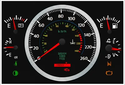 Illustration instrumentation - Image 1