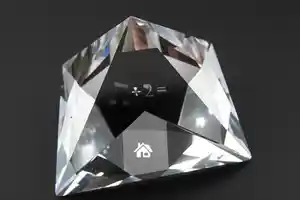 「thang」の背景