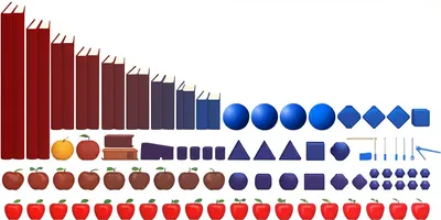 Illustration sorting - Image 1