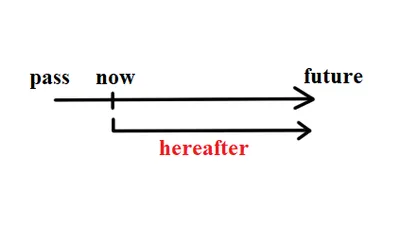 Illustration hereafter - Image 2