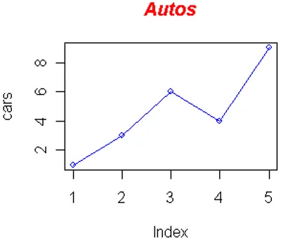 Illustration plot - Image 2