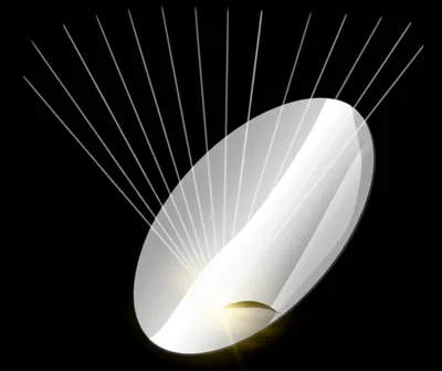 Illustration foci - Image 1