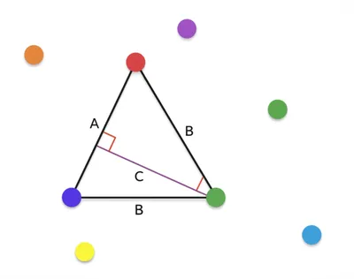 Illustration metric - Image 1
