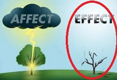 Illustration consequence - Image 3