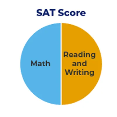 Illustration sat - Image 2