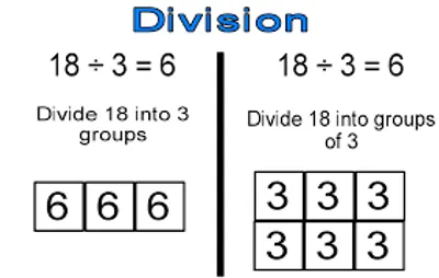 Illustration divide - Image 3
