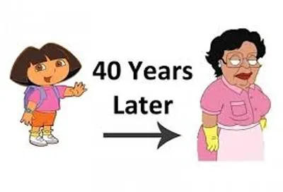 Illustration afterwards - Image 2