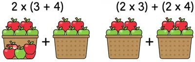 Illustration multiplicative - Image 1