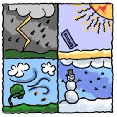 Illustration climate - Image 2