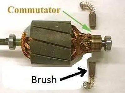 Illustration brush - Image 2