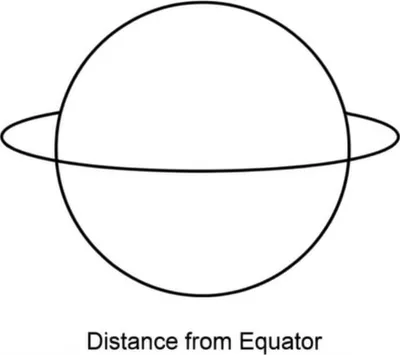 Illustration latitude - Image 1