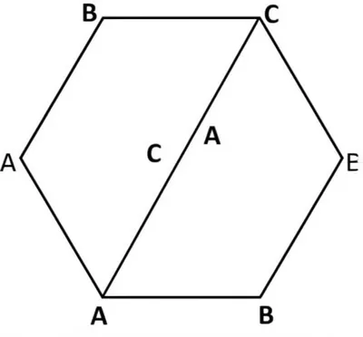 Illustration diagonal