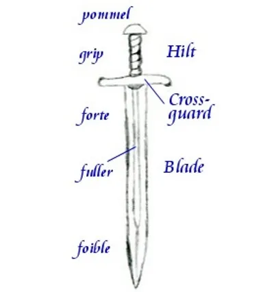 Illustration forte - Image 2