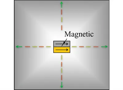 Illustration domain - Image 1