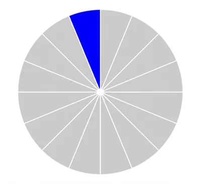 Illustration rhumbs - Image 1