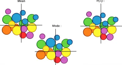 Illustration ave - Image 1