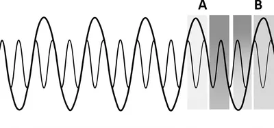 Illustration gradation - Image 1