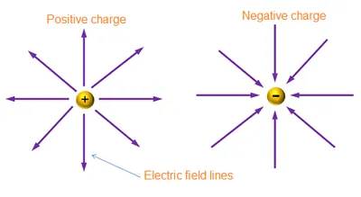 Illustration negative - Image 2