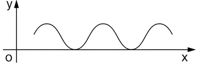 Illustration fundamental - Image 1