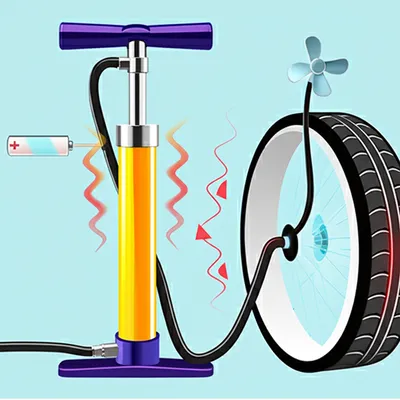 Illustration thermodynamics