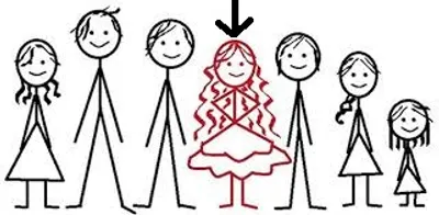 Illustration middle - Image 2