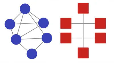 Illustration bipartite - Image 1