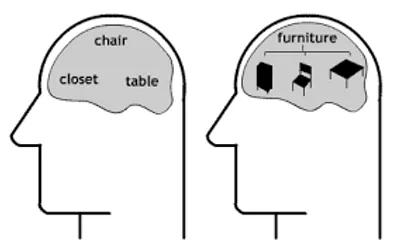 Illustration representative - Image 4
