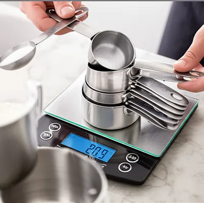 Illustration quantifying