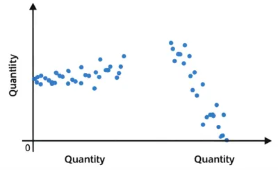 Illustration association - Image 1