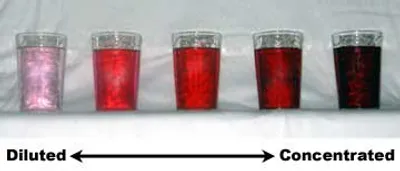 Illustration concentrate - Image 2