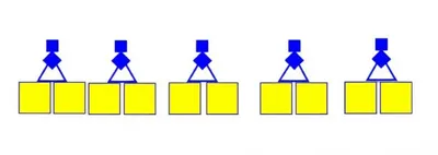 Illustration homologue - Image 1