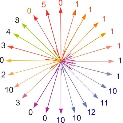 Illustration inversion - Image 1