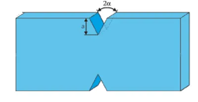 Illustration notch - Image 2