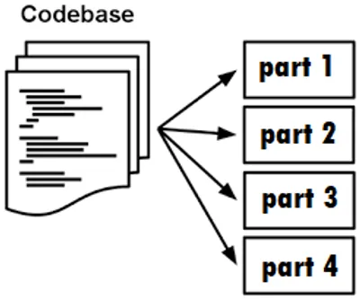 Illustration factor - Image 5