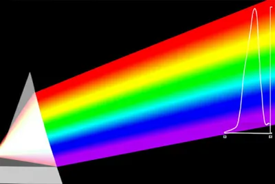 Illustration spectrometer