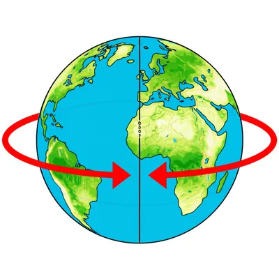 Illustration longitude